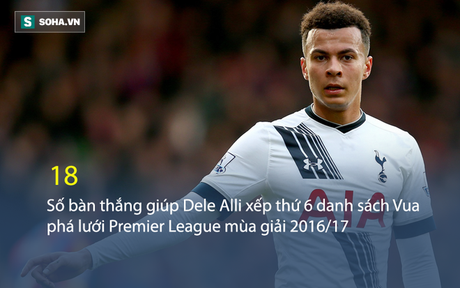 Trước khi bị Ashley Young mang danh hiệu ra dọa, Dele Alli nói gì khiến đối thủ nổi điên? - Ảnh 3.