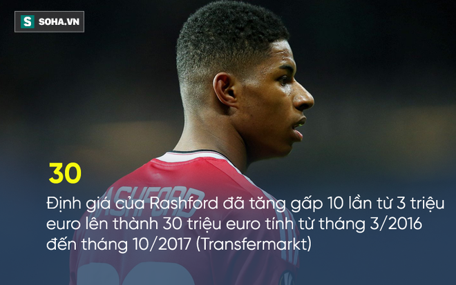 Marcus Rashford: Có một người đàn anh mới 20 tuổi ở Old Trafford - Ảnh 2.