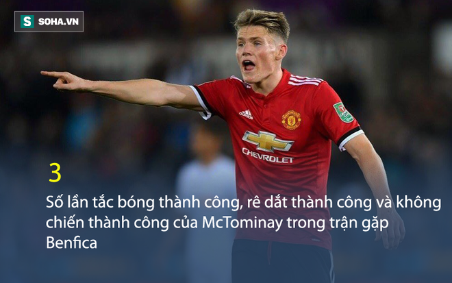 Không khiến CĐV phát điên như Cantona hay Rashford nhưng McTominay quá tốt với Mourinho - Ảnh 2.