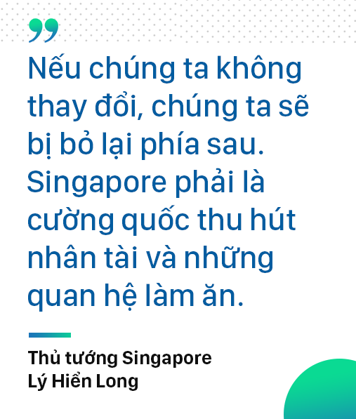 Thủ tướng Lý Hiển Long: Hết lòng vì mục tiêu Dân giàu, dân khỏe và Quốc gia thông minh - Ảnh 8.