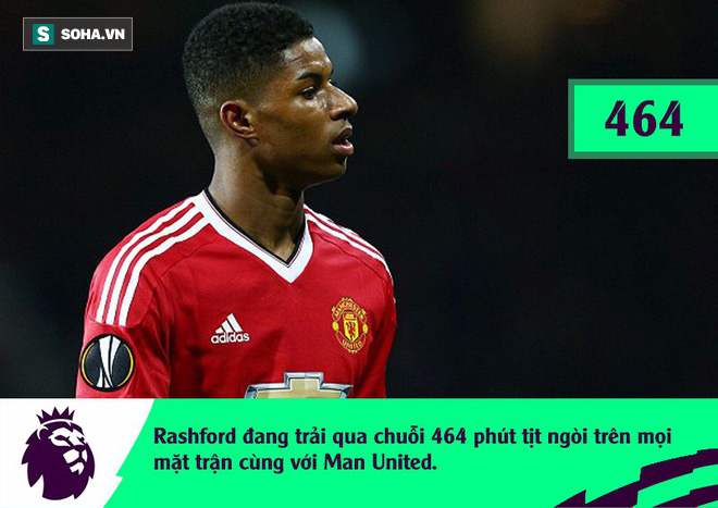 Trong ngày Man United thổi bay Arsenal, có một Quỷ đỏ lặng lẽ thở dài - Ảnh 2.