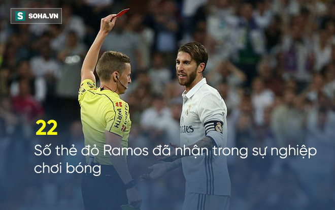 Ramos hành động lạ lùng khi nhận thẻ đỏ, lao ngay vào cuộc chiến với Pique - Ảnh 1.