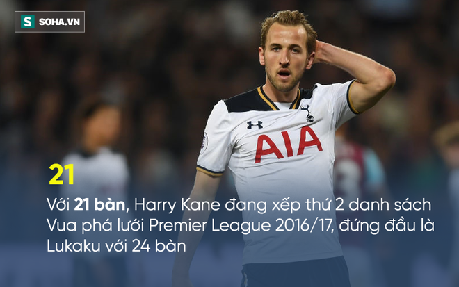 Tottenham và cái chết của con thiên nga - Ảnh 2.