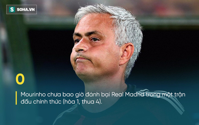 Nỗi đau 14 năm trời chưa dứt của Mourinho - Ảnh 2.