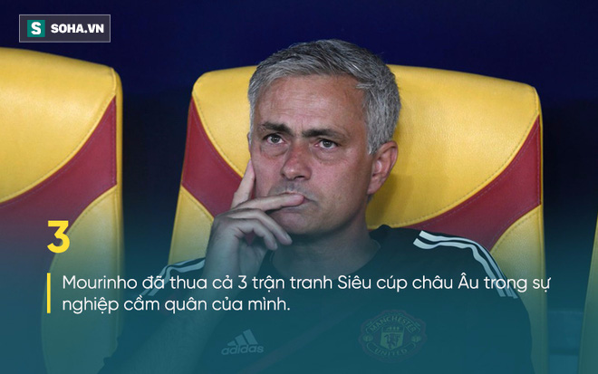 Nỗi đau 14 năm trời chưa dứt của Mourinho - Ảnh 1.