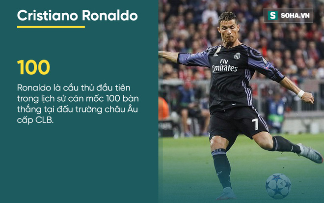 1092 ngày đen tối ít biết đằng sau kỷ lục vĩ đại của Ronaldo - Ảnh 3.
