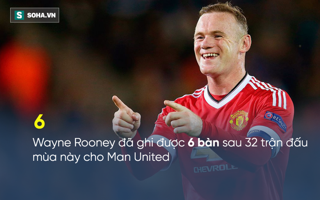 Wayne Rooney: Đừng nói đến chuyện rời Man United với tôi nữa! - Ảnh 2.