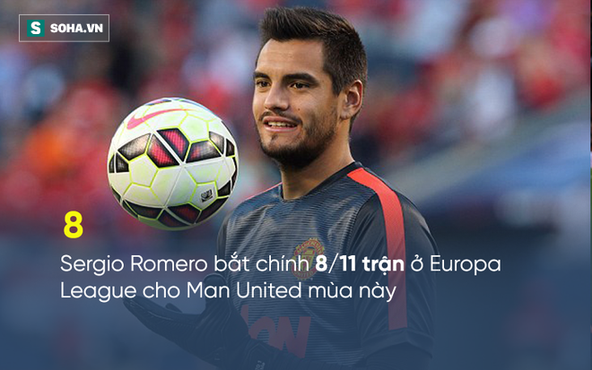 Mourinho gạch tên De Gea trong trận đấu quan trọng của Man United - Ảnh 1.