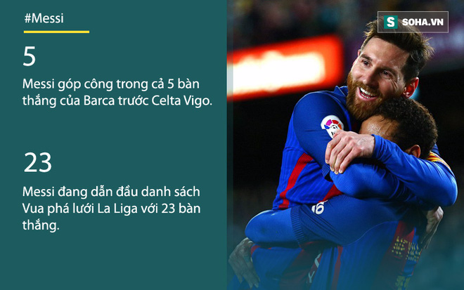 CLIP: Lập siêu phẩm solo, Messi gửi ám hiệu đến Ronaldo? - Ảnh 2.