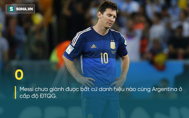 Messi: Bên trong thiên thần luôn có ác quỷ ẩn mình - Ảnh 3.