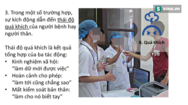 Từ đại dịch bạo hành y tế ở TQ, chuyên gia chỉ 17 giải pháp cho bạo lực y tế VN - Ảnh 6.