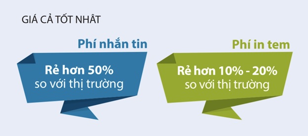 Công nghệ mới: Tem điện tử Esafe của Viettel – “Bảo bối” chống hàng giả - Ảnh 2.