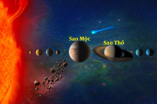 NASA công bố phát hiện vĩ đại: Sự sống ngoài hành tinh tồn tại ngay trong Hệ Mặt trời - Ảnh 13.