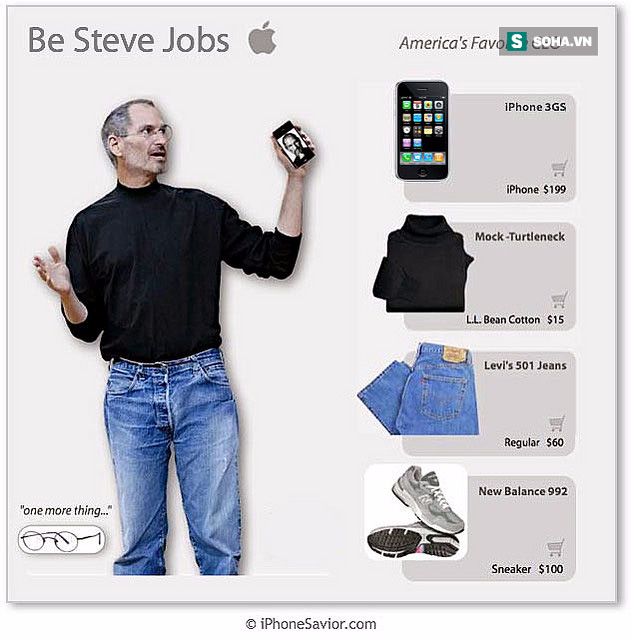Chuyện chưa kể về bộ quần áo huyền thoại của Steve Jobs và phong cách đối lập từ Tim Cook - Ảnh 1.