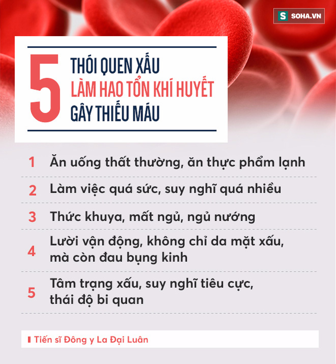 Phụ nữ yếu ớt nhiều bệnh, phần lớn là do khí huyết: Đừng để những sai lầm nhấn chìm bạn! - Ảnh 1.