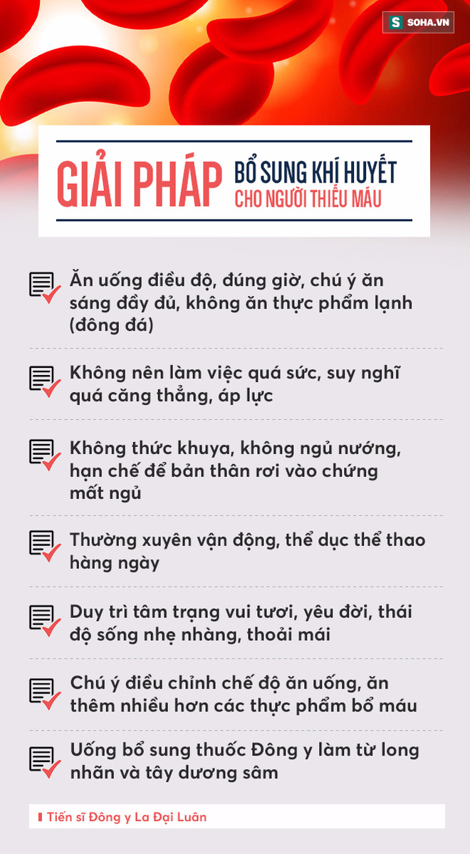 Phụ nữ yếu ớt nhiều bệnh, phần lớn là do khí huyết: Đừng để những sai lầm nhấn chìm bạn! - Ảnh 5.