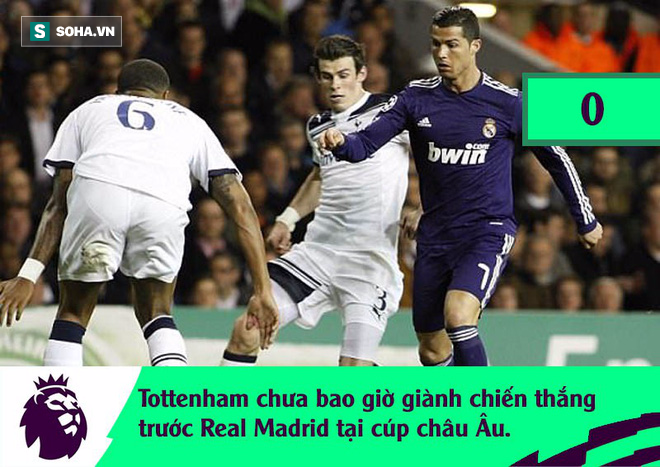 Đạp bằng nỗi sợ hãi, Tottenham sẽ cho Real Madrid nếm mùi đau khổ - Ảnh 2.