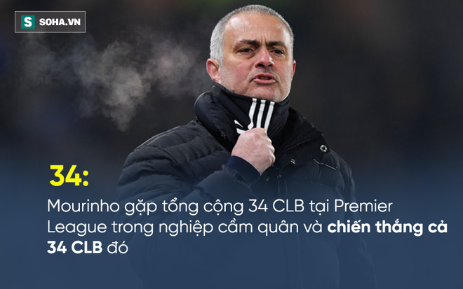 Thắng lợi trước Chelsea, Mourinho đanh thép tuyên bố tham vọng ở Premier League