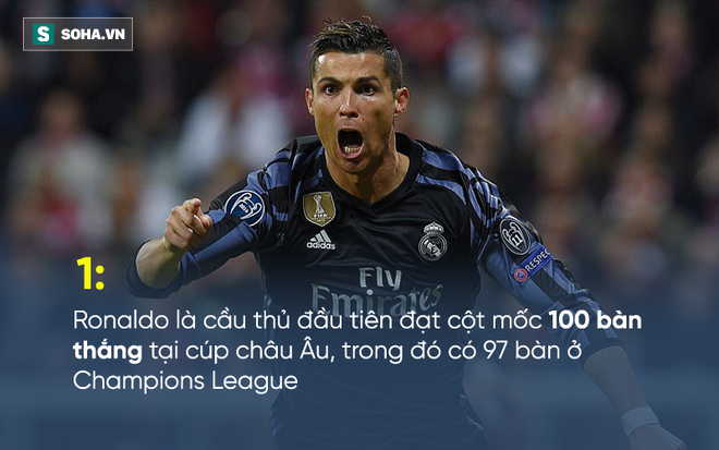 Sau 100 bàn của Ronaldo là sự thật về biệt hiệu Vua các trận cầu nhỏ - Ảnh 1.