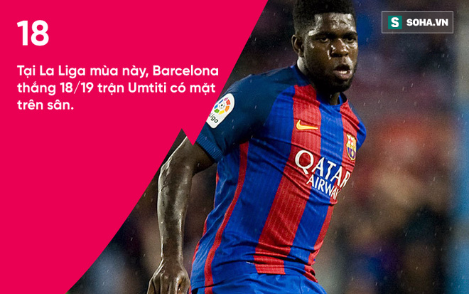 Đồng đội ở Barca nói thẳng về danh sách đen của Leo Messi - Ảnh 1.
