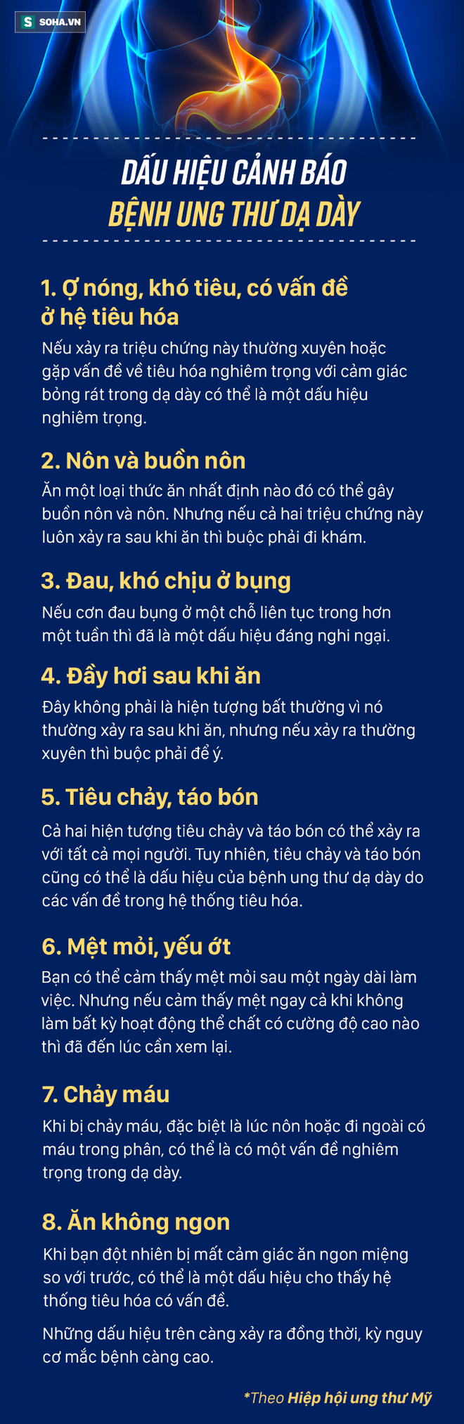 [Đọc nhanh] Dấu hiệu cảnh báo bệnh ung thư dạ dày: Theo dõi sớm, cơ hội điều trị cao hơn - Ảnh 1.