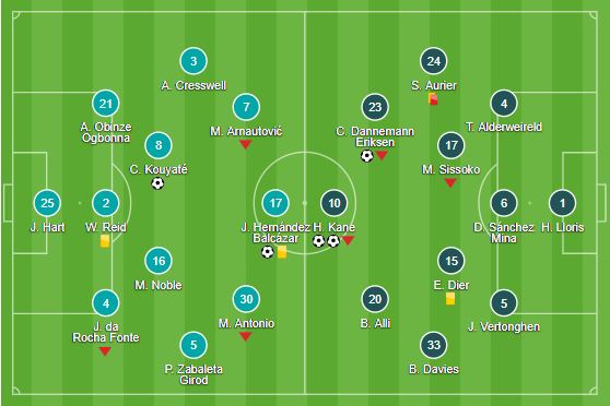 Harry Kane bừng sáng, Tottenham phả hơi nóng vào gáy thành Manchester - Ảnh 2.