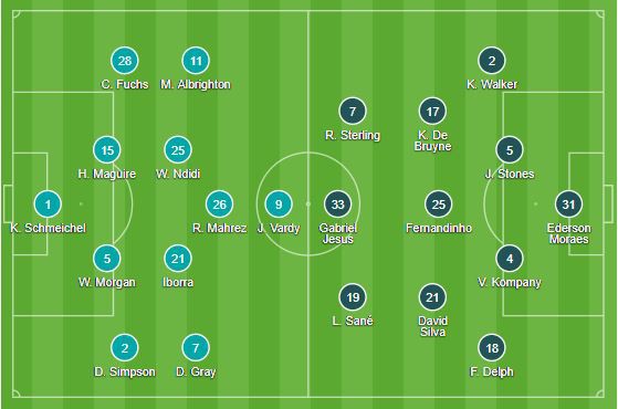 Man United 4-1 Newcastle: Lukaku sút cháy lưới, giải tỏa cơn khát bàn thắng - Ảnh 14.