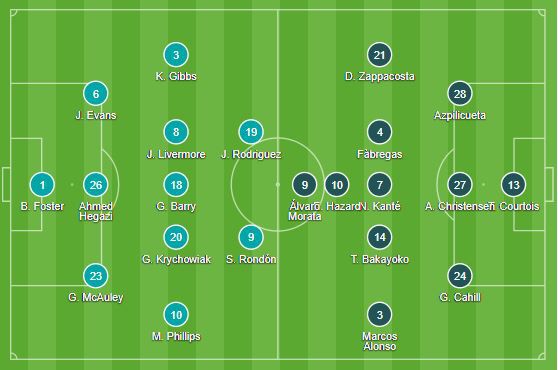 Man United 4-1 Newcastle: Lukaku sút cháy lưới, giải tỏa cơn khát bàn thắng - Ảnh 16.