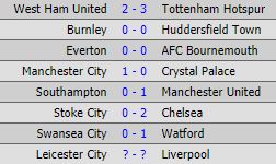 Vòng 6 Premier League: Morata lập hat-trick; Man City vượt mặt Man United - Ảnh 7.