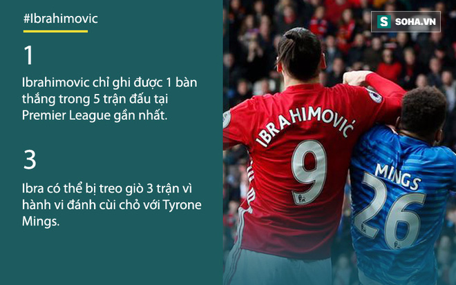 Một giây cáu giận, Ibrahimovic sắp nhận án phạt đầy tai hại - Ảnh 2.