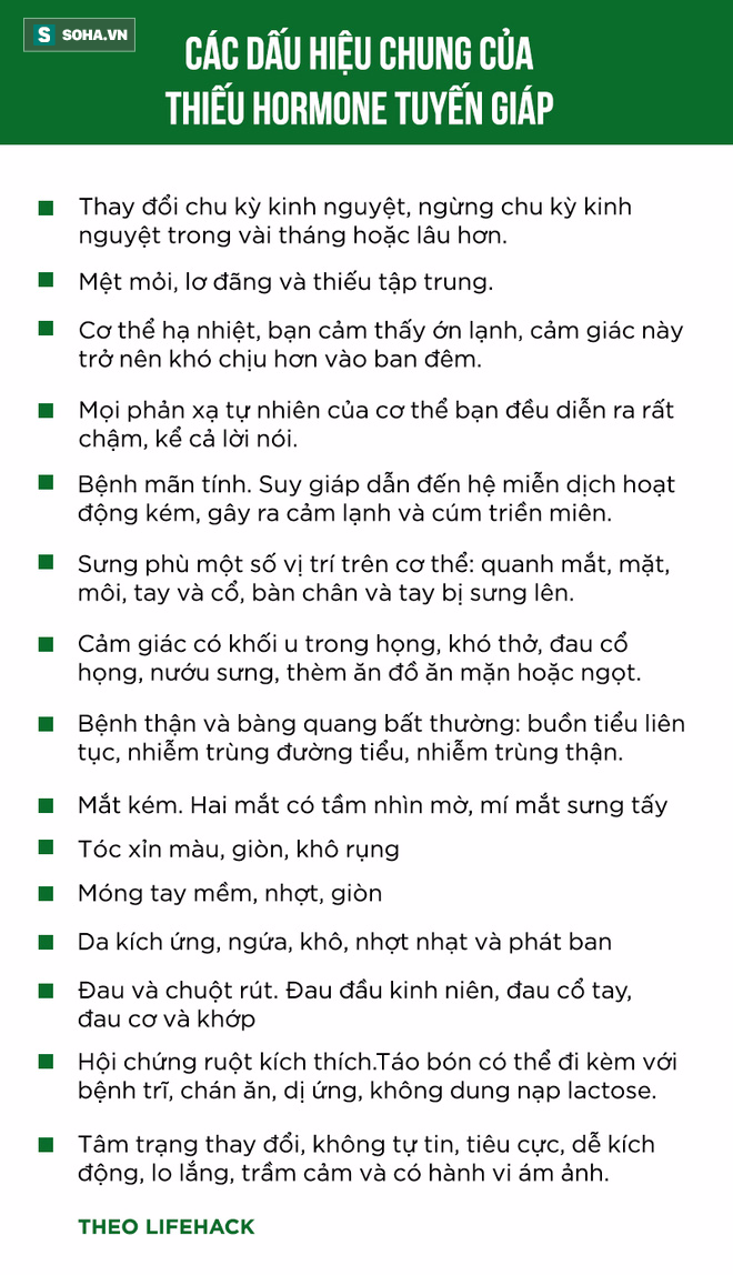 1/10 phụ nữ bị suy giáp: Có dấu hiệu này bạn phải đi khám tuyến giáp luôn và ngay - Ảnh 2.