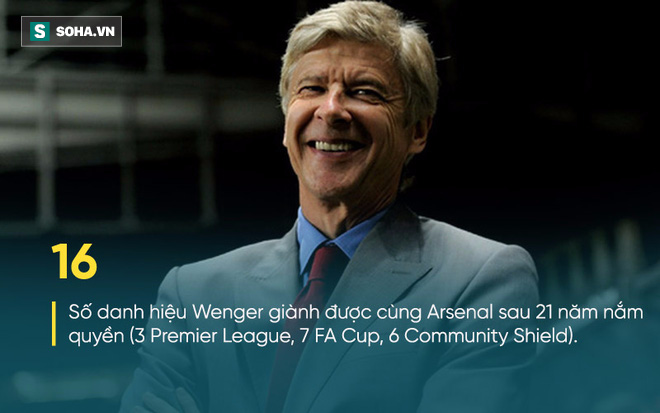 Nóng: Arsenal ra quyết định cuối cùng về hợp đồng với Wenger - Ảnh 1.