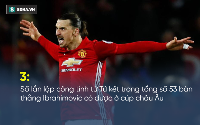 Man United: Cửa nào cho Mourinho, cửa nào cho Ibrahimovic? - Ảnh 2.