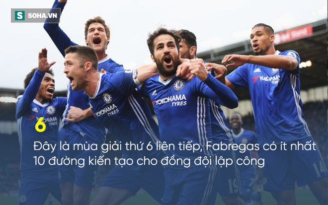 Cesc Fabregas rất tốt nhưng Antonio Conte rất tiếc! - Ảnh 2.