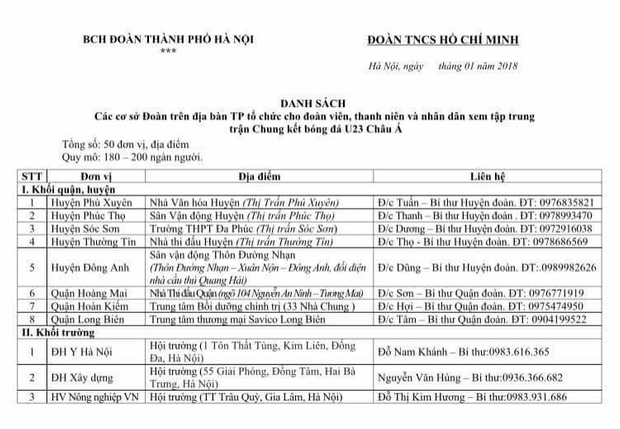 Hà Nội có bao nhiêu điểm xem bóng đá miễn phí? - Ảnh 1.