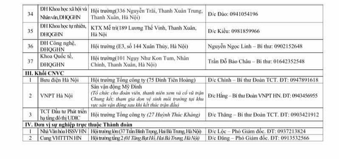 Hà Nội có bao nhiêu điểm xem bóng đá miễn phí? - Ảnh 4.