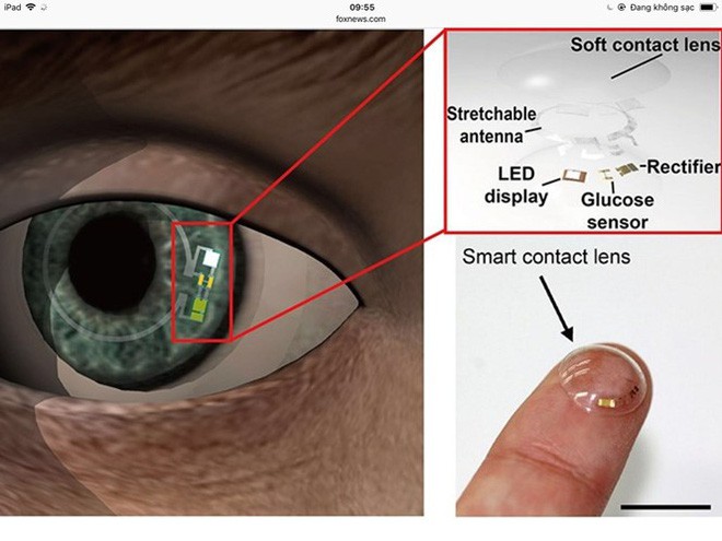 Không cần kim y tế, loại kính áp tròng kỳ diệu này có khả năng phát hiện tiểu đường - Ảnh 1.
