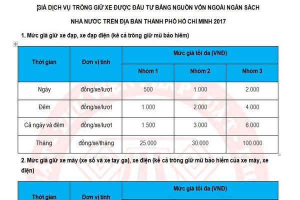  Giá giữ xe: Quy định một đằng, thực tế một nẻo  - Ảnh 1.