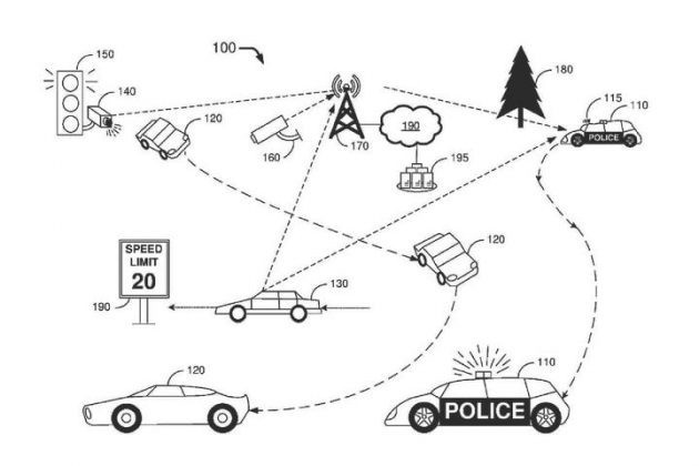 Ford đăng ký bằng sáng chế cho chiếc xe cảnh sát tự vận hành nhờ AI - Ảnh 3.