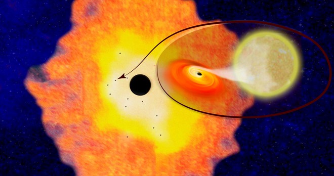 Lý do lỗ đen vũ trụ nhanh chóng được hình thành với kích thước khổng lồ - Ảnh 1.