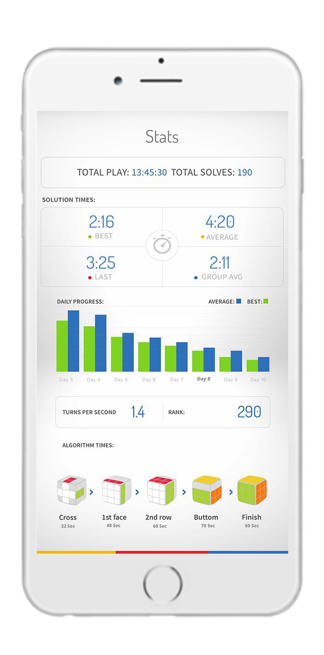 GoCube, trò chơi trí tuệ với khối Rubik trở nên thú vị và kịch tính hơn rất nhiều - Ảnh 6.