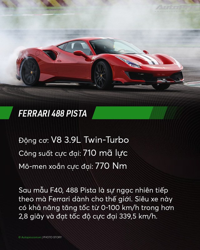 10 động cơ tăng áp ấn tượng nhất lịch sử - Bugatti vẫn bỏ xa Ferrari và McLaren - Ảnh 7.