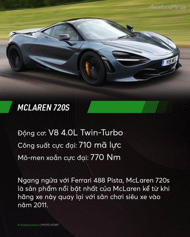 10 động cơ tăng áp ấn tượng nhất lịch sử - Bugatti vẫn bỏ xa Ferrari và McLaren - Ảnh 8.