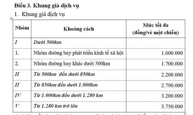  Đề xuất năm 2019 vẫn chưa tăng trần giá vé máy bay  - Ảnh 1.