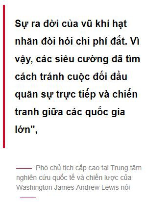 Thế trận quân sự tăng vọt: Nga – Mỹ có thể trỗi dậy cuộc chiến mới? - Ảnh 2.