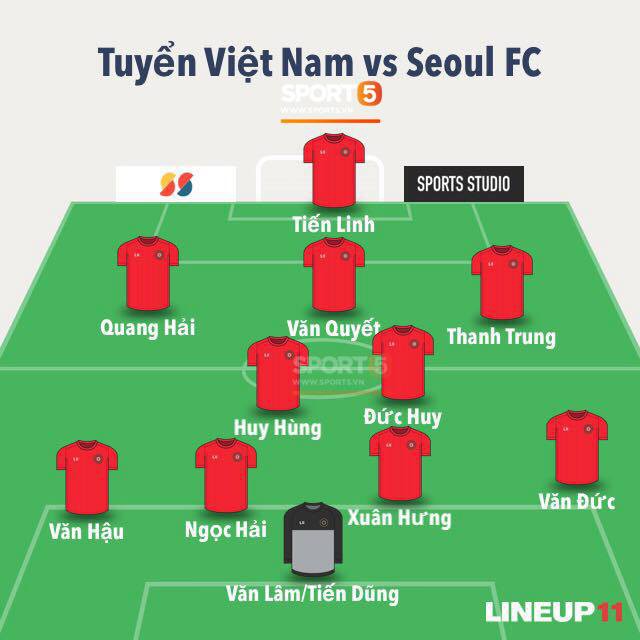 KẾT THÚC Việt Nam 2-1 Seoul FC: Công Phượng, Thanh Trung lập công - Ảnh 1.