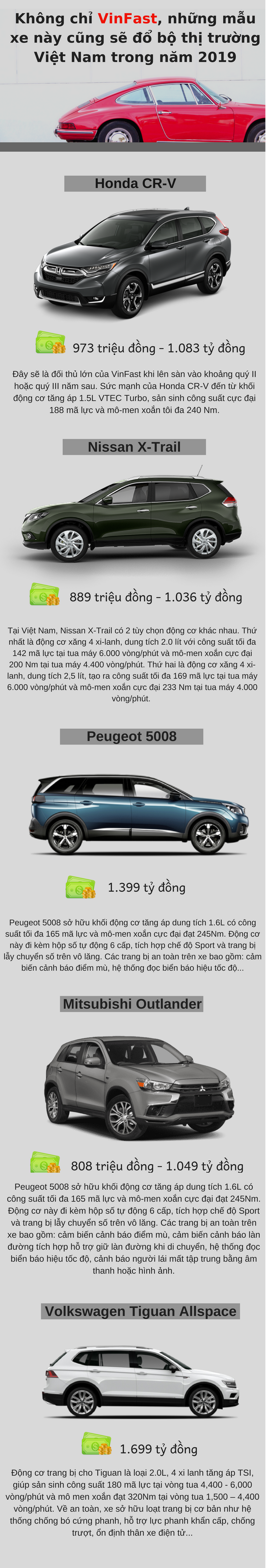 Không chỉ VinFast, những mẫu xe này cũng sẽ đổ bộ thị trường Việt Nam trong năm 2019 - Ảnh 1.