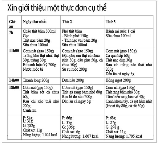 Người viêm đại tràng nên ăn gì? - Ảnh 2.