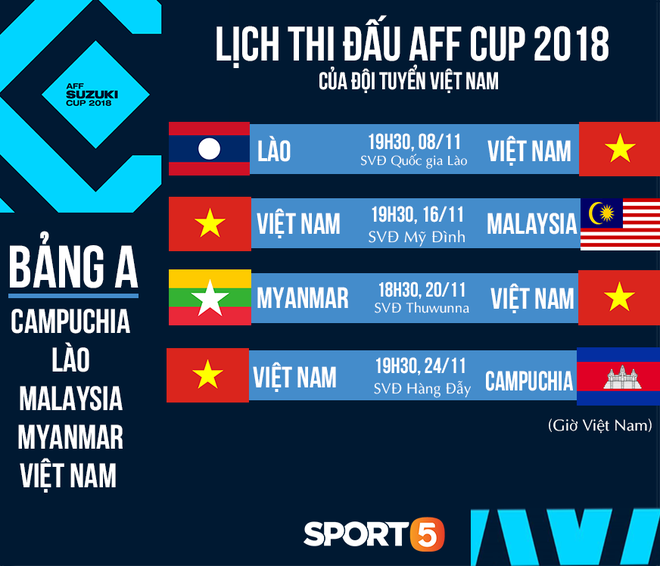 HLV Dương Hồng Sơn: Nếu đội tuyển Việt Nam gặp đối thủ mạnh hơn, tôi nghĩ Công Phượng không được đá chính - Ảnh 5.