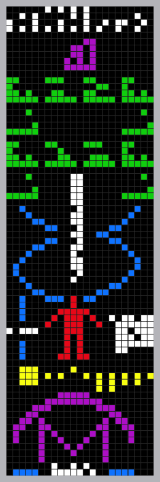 Thông điệp Arecibo trên trang chủ Google ngày 16/11 ẩn chứa khát vọng gì của loài người? - Ảnh 1.